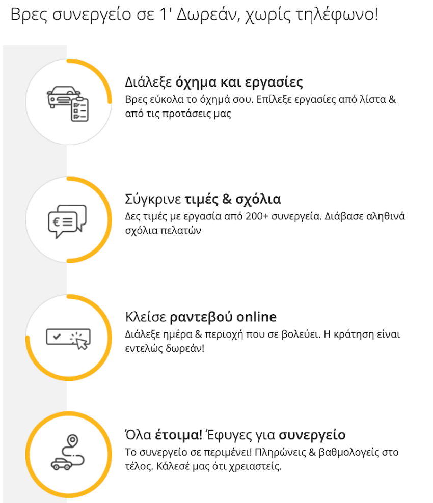 Στο autoduder.com διαλέγεις όχημα και εργασίες, συγκρίνεις τιμές και σχόλια, κλείνεις ραντεβού online, φεύγεις για το συνεργείο | YouBeHero