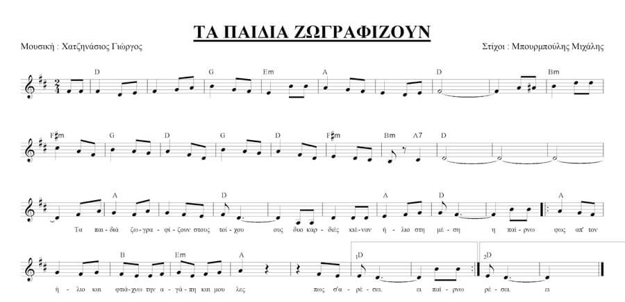 Στο partitoura.gr θα βρεις παρτιτούρες από παιδικά τραγούδια, tabs, chords | YouBeHero