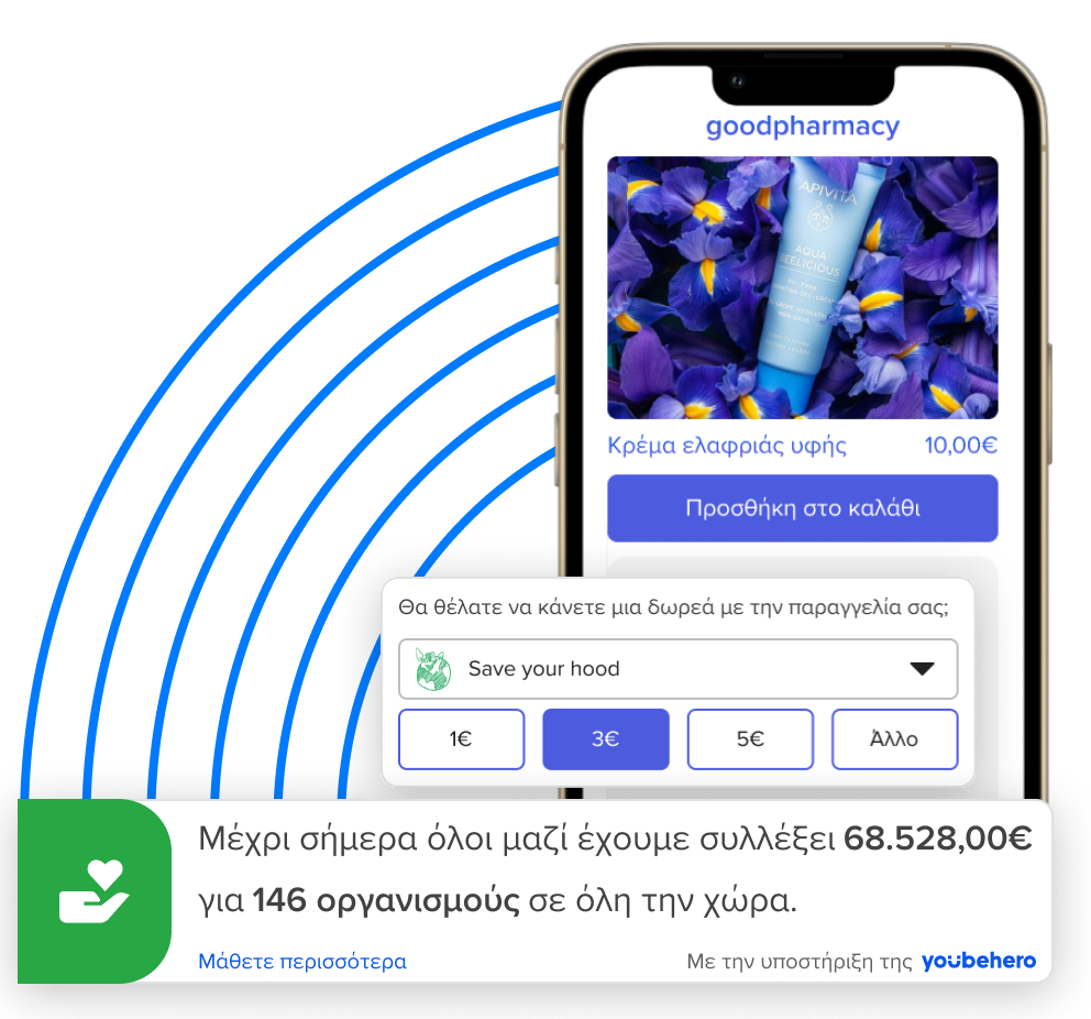 Διαφάνεια στη YouBeHero